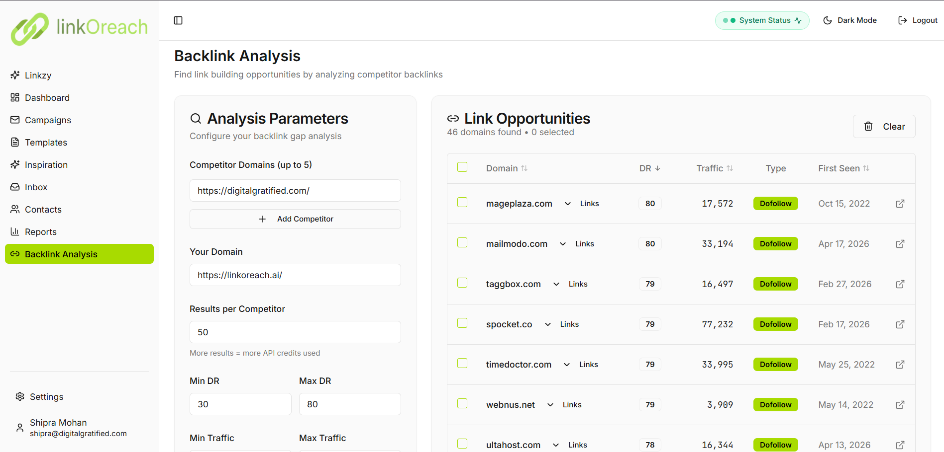 linkOreach backlink analysis